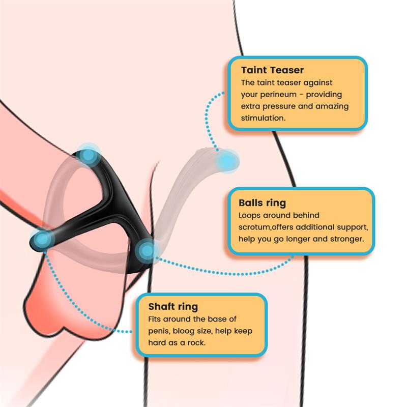 Anillo para el Pene con Estimulación Perianal - Imagen 3