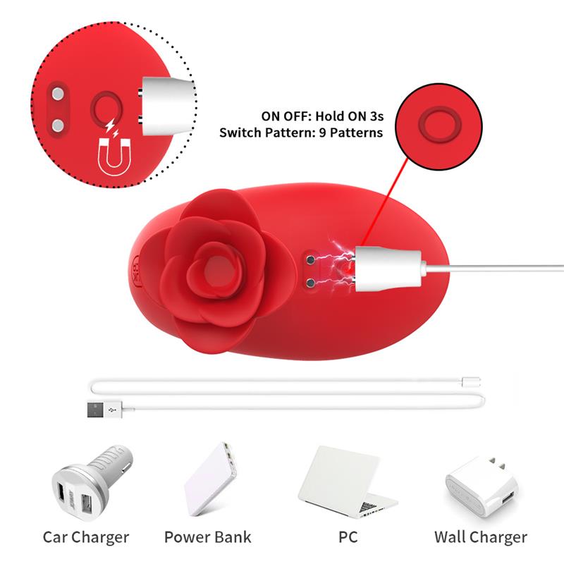 Estimulador para el Dedo con Vibración - Imagen 9