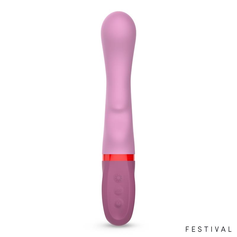 Kandy Estimulador 10 Funciones USB-C - Imagen 5