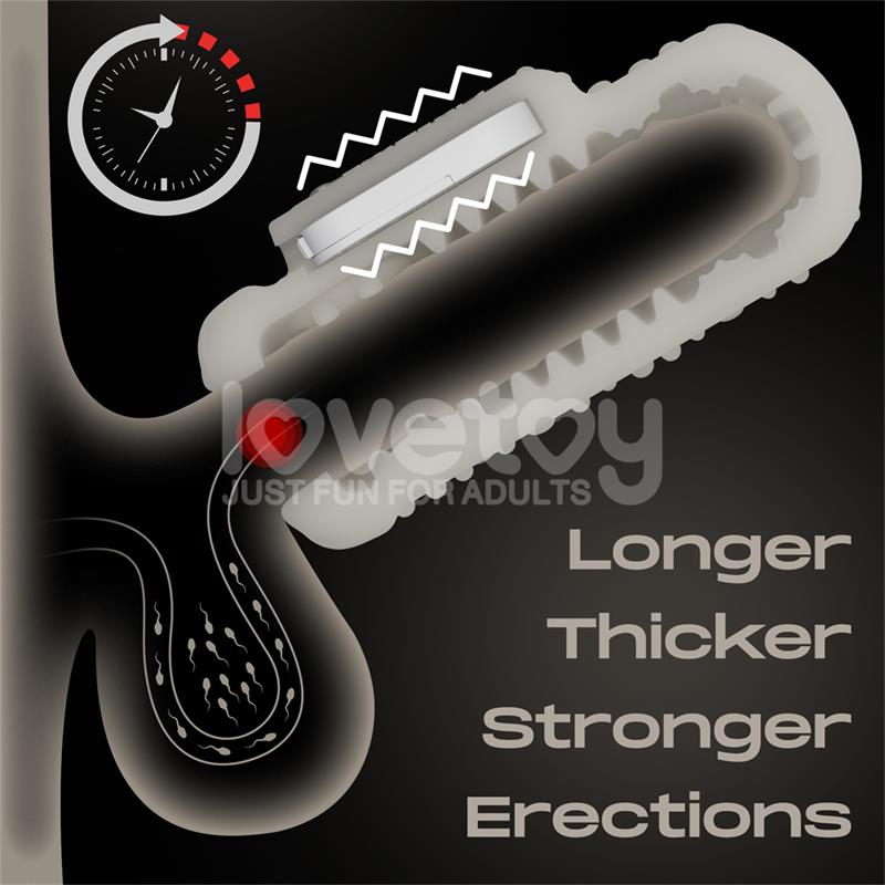 Knights Ring Funda para el Pene y Estimulador Drip - Imagen 21