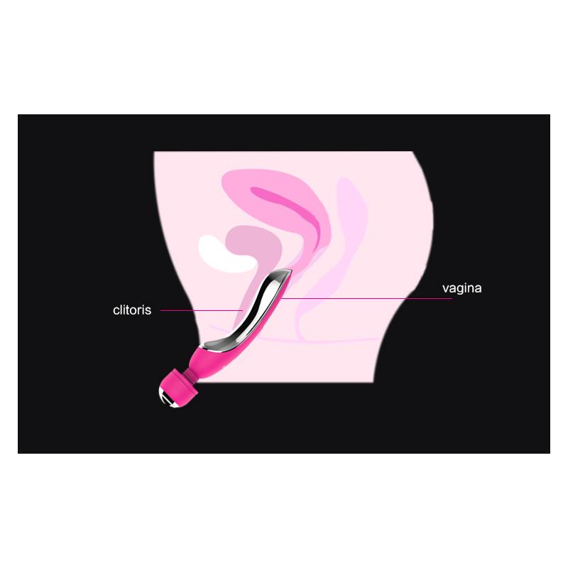 Masajeador y Vibrador Electro Fuchsia - Imagen 9