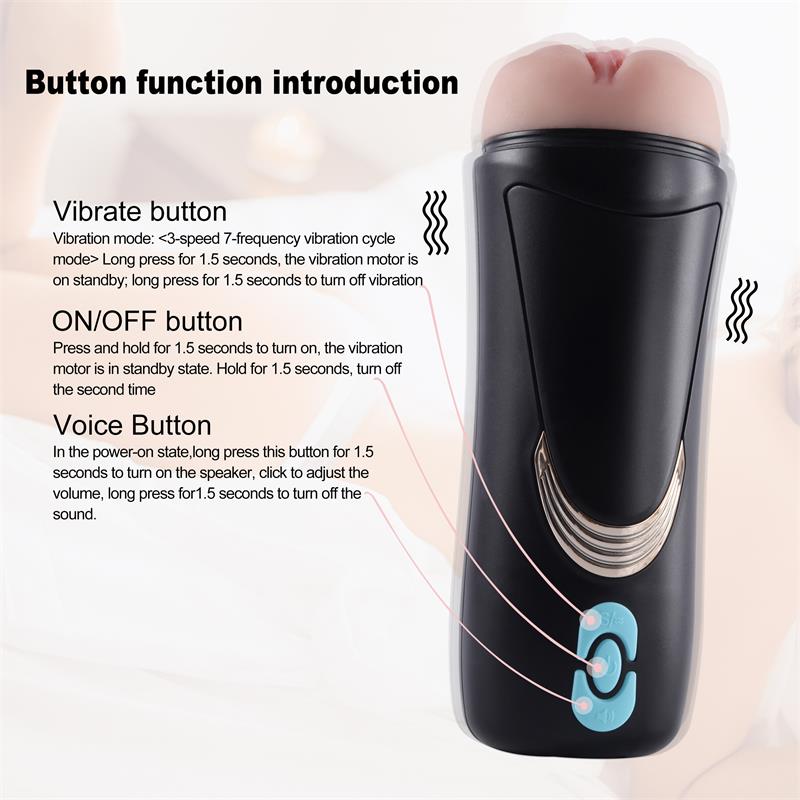 Masturbador Masculino Vagina con Gemidos Lauren - Imagen 4