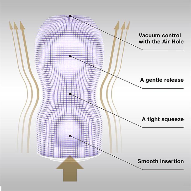 Masturbador Premium Tenga Original Vacuum Cup Strong - Imagen 4