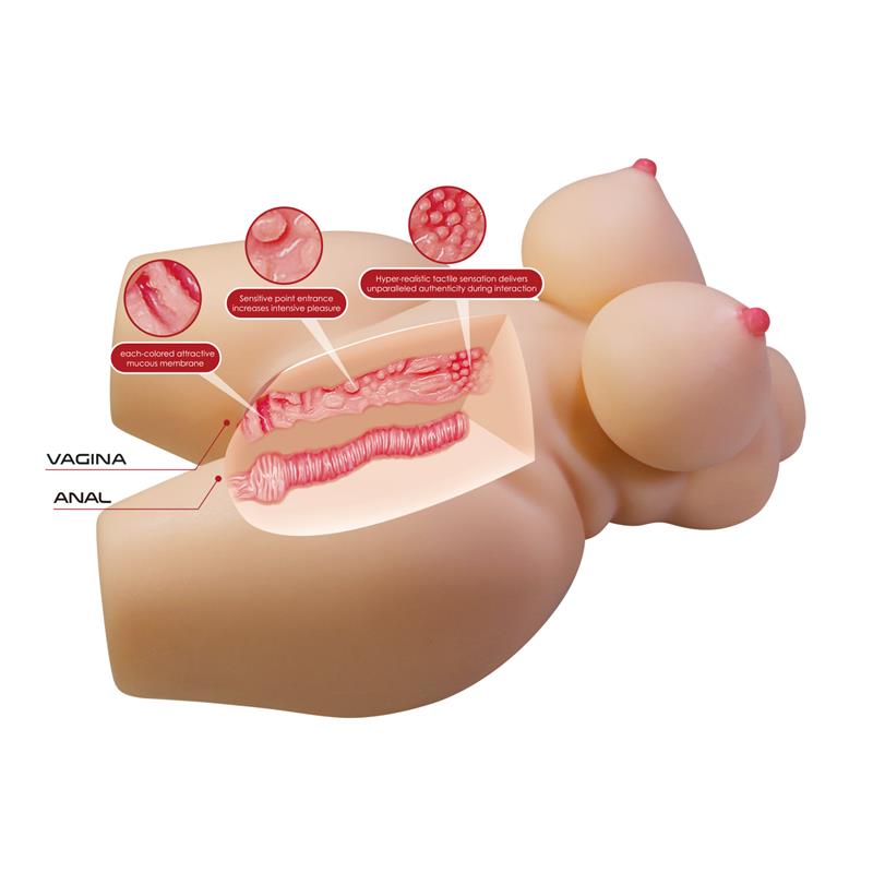 Masturbador Vagina y Ano 7.5 kg - Imagen 5