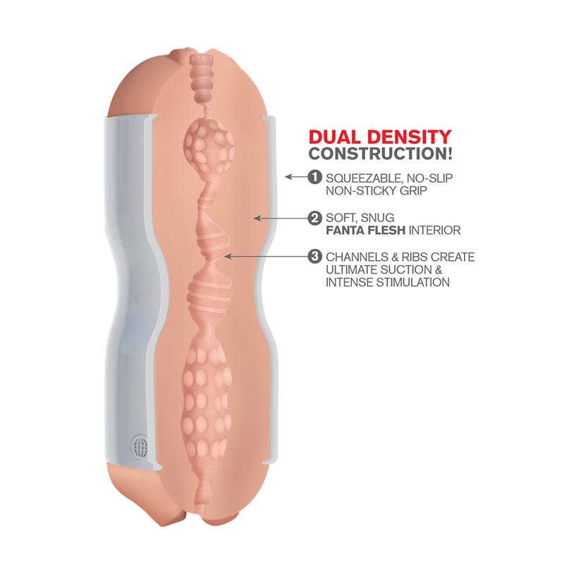 Pipedream Extreme Toyz Masturbador Tight Grip Pussy & Mouth Color Blanco - Imagen 5