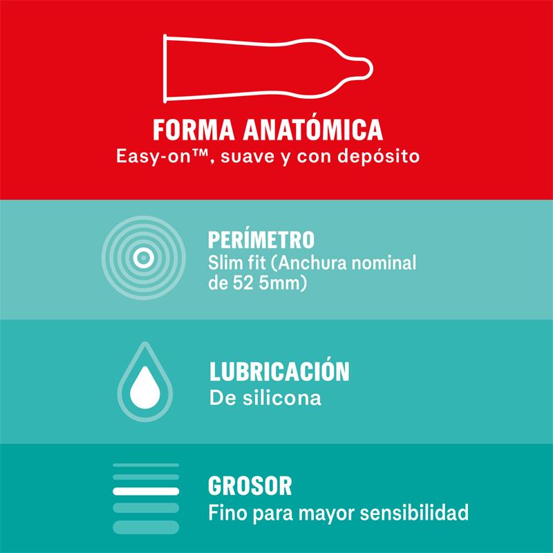 Preservativos Sensitivo Slim Fit 10 ud - Imagen 2