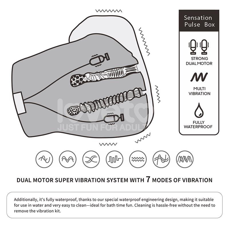 Streetgirls Masturbador Dual Motor Sensation Pulse - Imagen 13