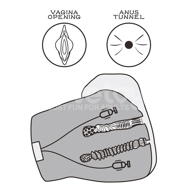 Streetgirls Masturbador Dual Motor Sensation Pulse - Imagen 14